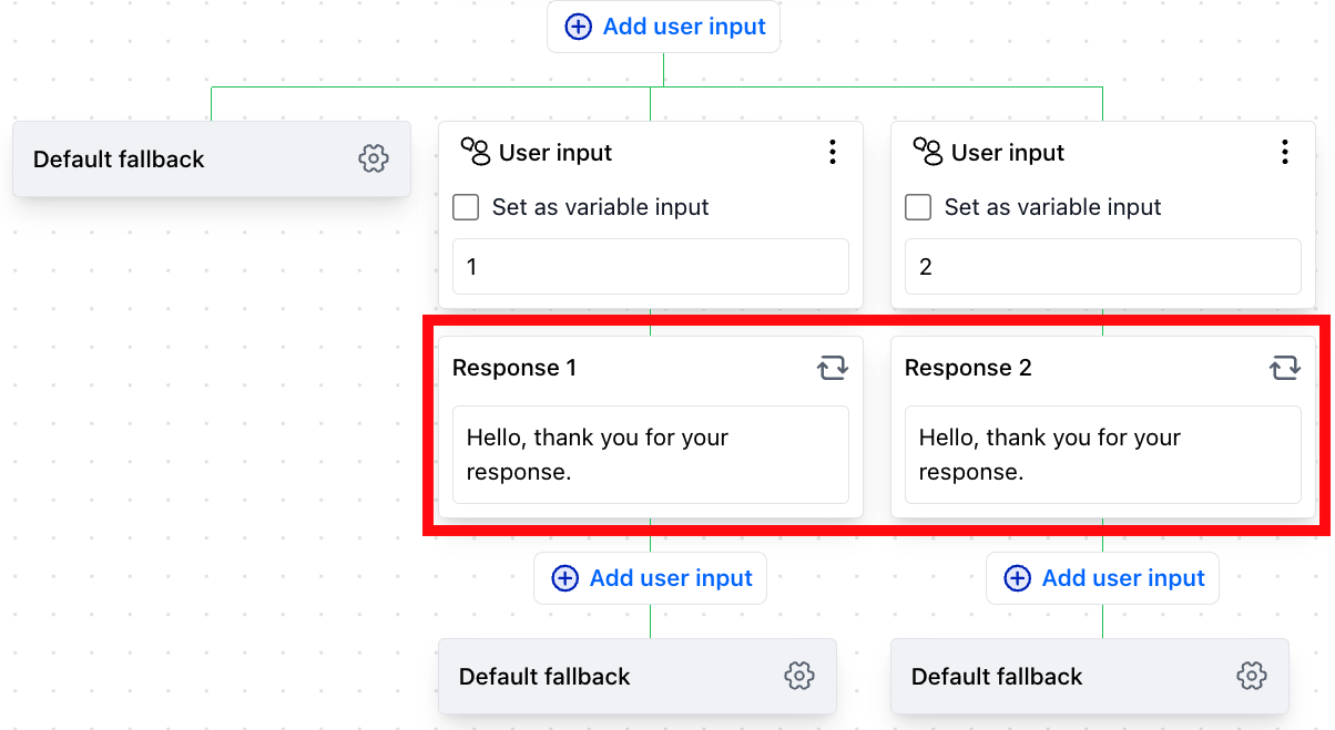 Bagaimana Cara Mengelola User Input dan Bot Response pada Chatbot ...